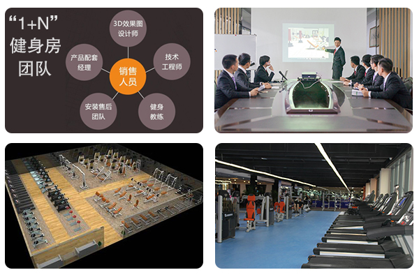 賽瑪健身房團隊