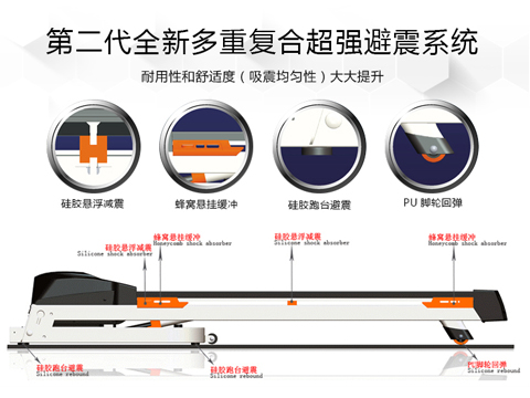 佛山市賽瑪電子科技有限公司