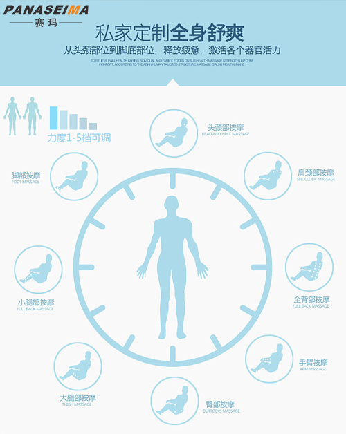 佛山市賽瑪電子科技有限公司