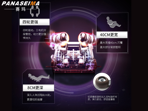 佛山市賽瑪電子科技有限公司