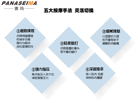 佛山市賽瑪電子科技有限公司